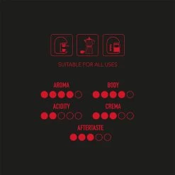 Rossino N.4 Caffè Americano -Köstliches Café 105611 105611 mikah rossino n4caffe americano 1000g bohnen 3